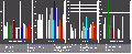 Vorschaubild der Version vom 10:21, 26. Nov. 2009