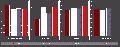 Vorschaubild der Version vom 09:44, 6. Apr. 2009