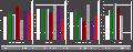 Vorschaubild der Version vom 14:42, 3. Apr. 2009